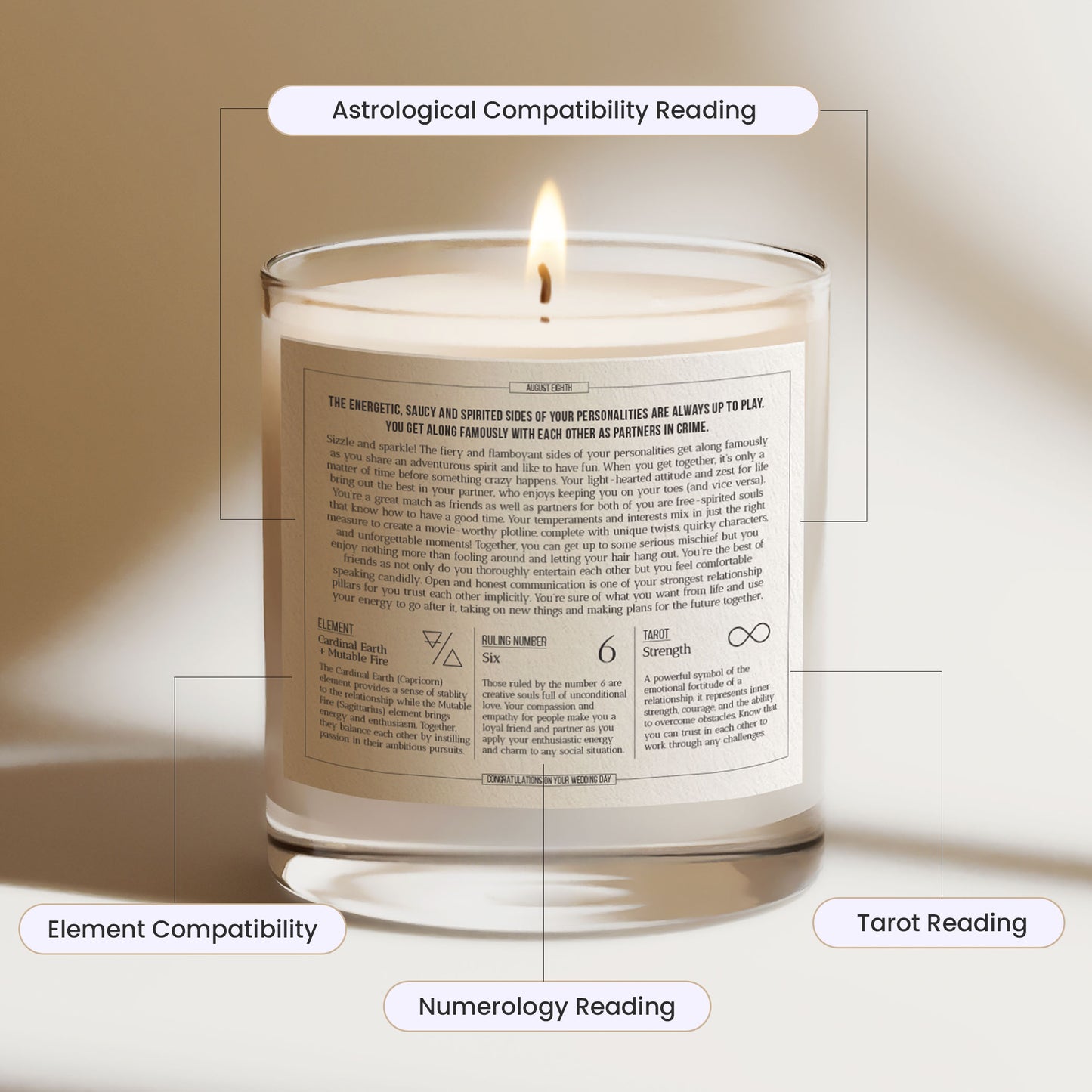 Aries and Cancer Compatibility Candle