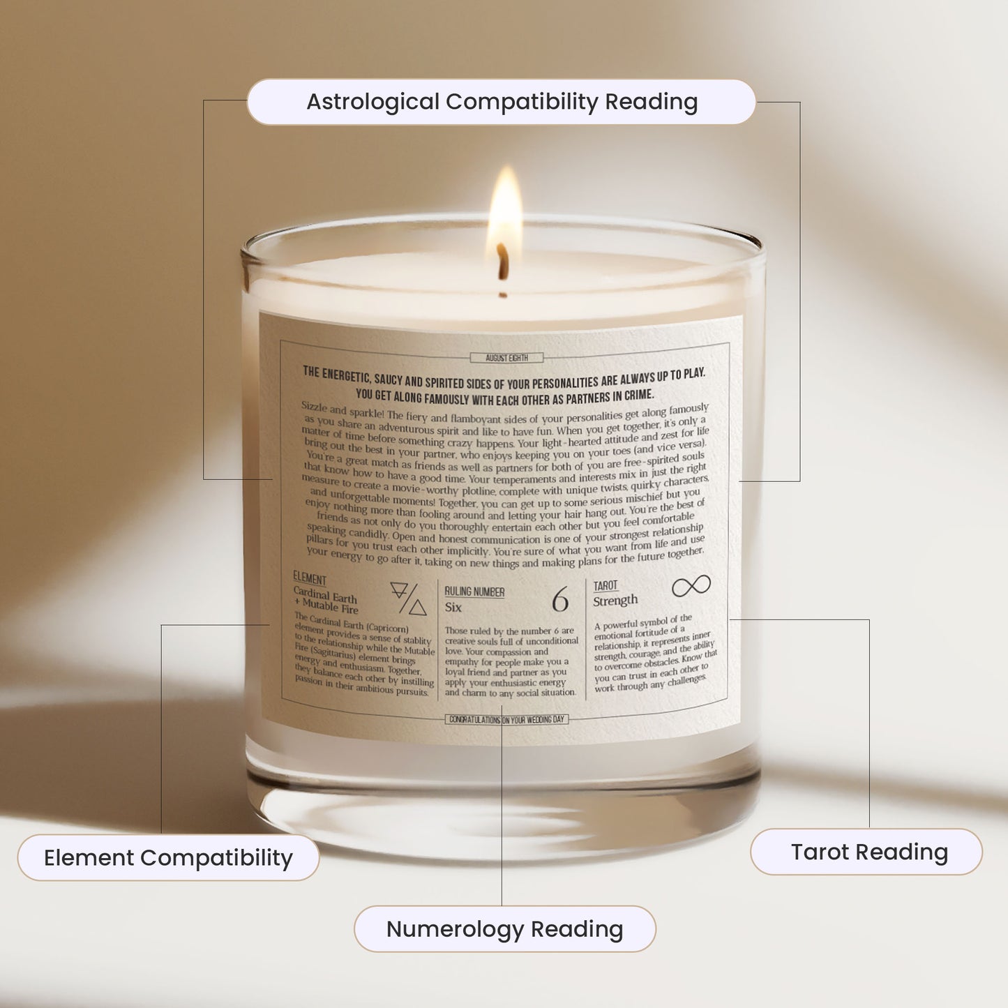 Taurus and Cancer Compatibility Candle